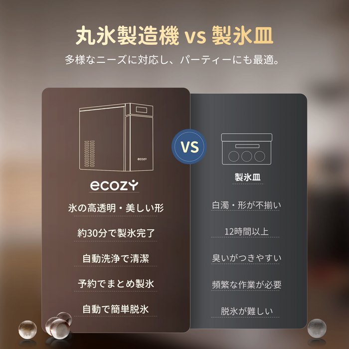 【世界最小クラス】ecozy 全自動丸氷製造機 製氷機 丸氷 まる氷 高純度の透明氷 業界最速 約40分１個 自動洗浄機能付き タイマー予約 直径60mm 溶けにくい CrystalFlux独自技術 保冷機能アップ タッチパネル 1日36個の氷 ウイスキー ハイボール・ロック・水割り ロックアイス アイスボールメーカー 保存用氷ボックス付き